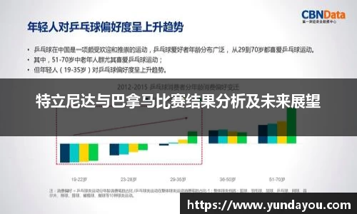 特立尼达与巴拿马比赛结果分析及未来展望
